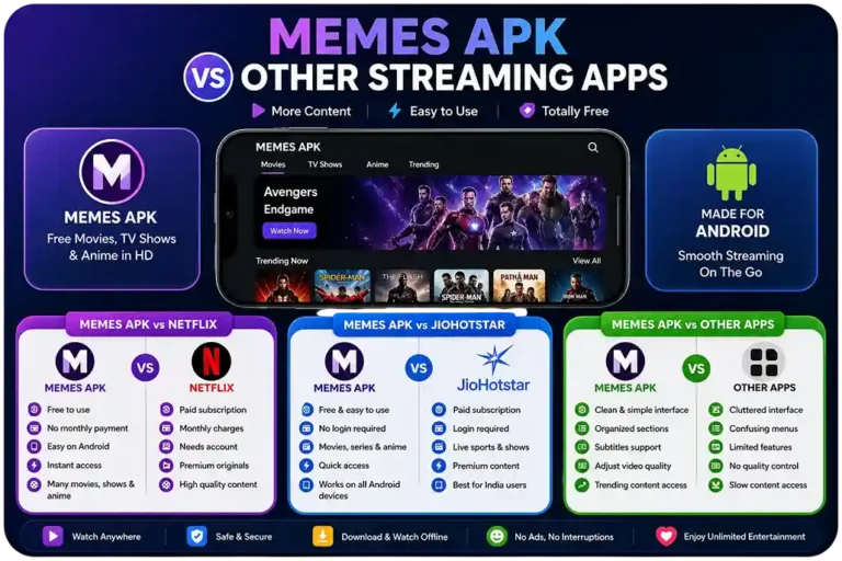 memes APK vs other streaming apps